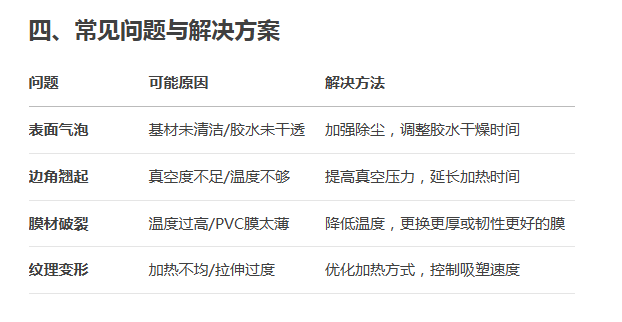PVC吸塑膜 PVC吸塑膜